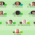 Patrick Kpozo named in Swedish team of the week