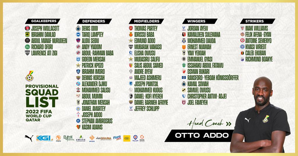 Amartey, Aidoo and Kpozo make Ghana 55 provisional World Cup list